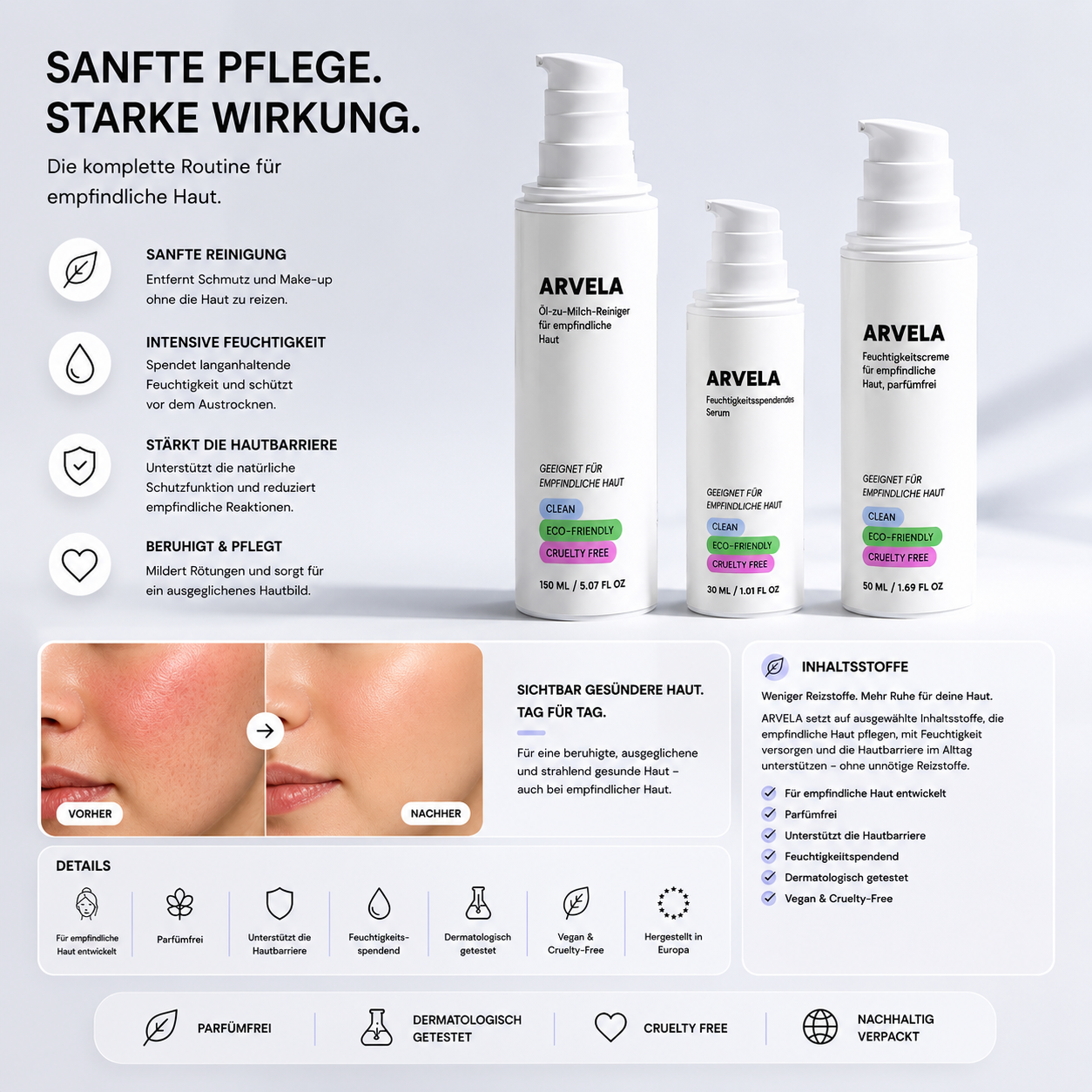 ARVELA Barrier Routine
