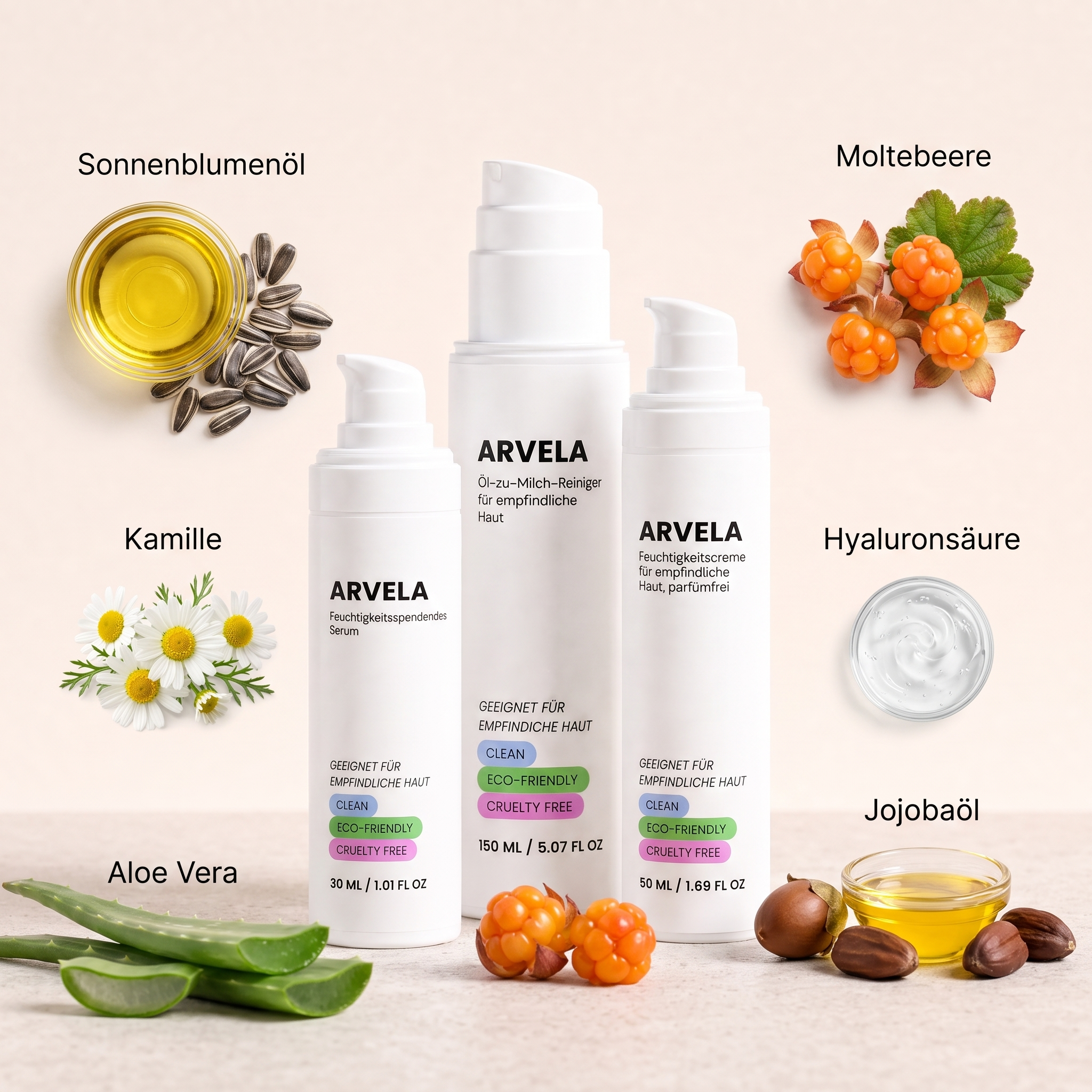 ARVELA Barrier Routine