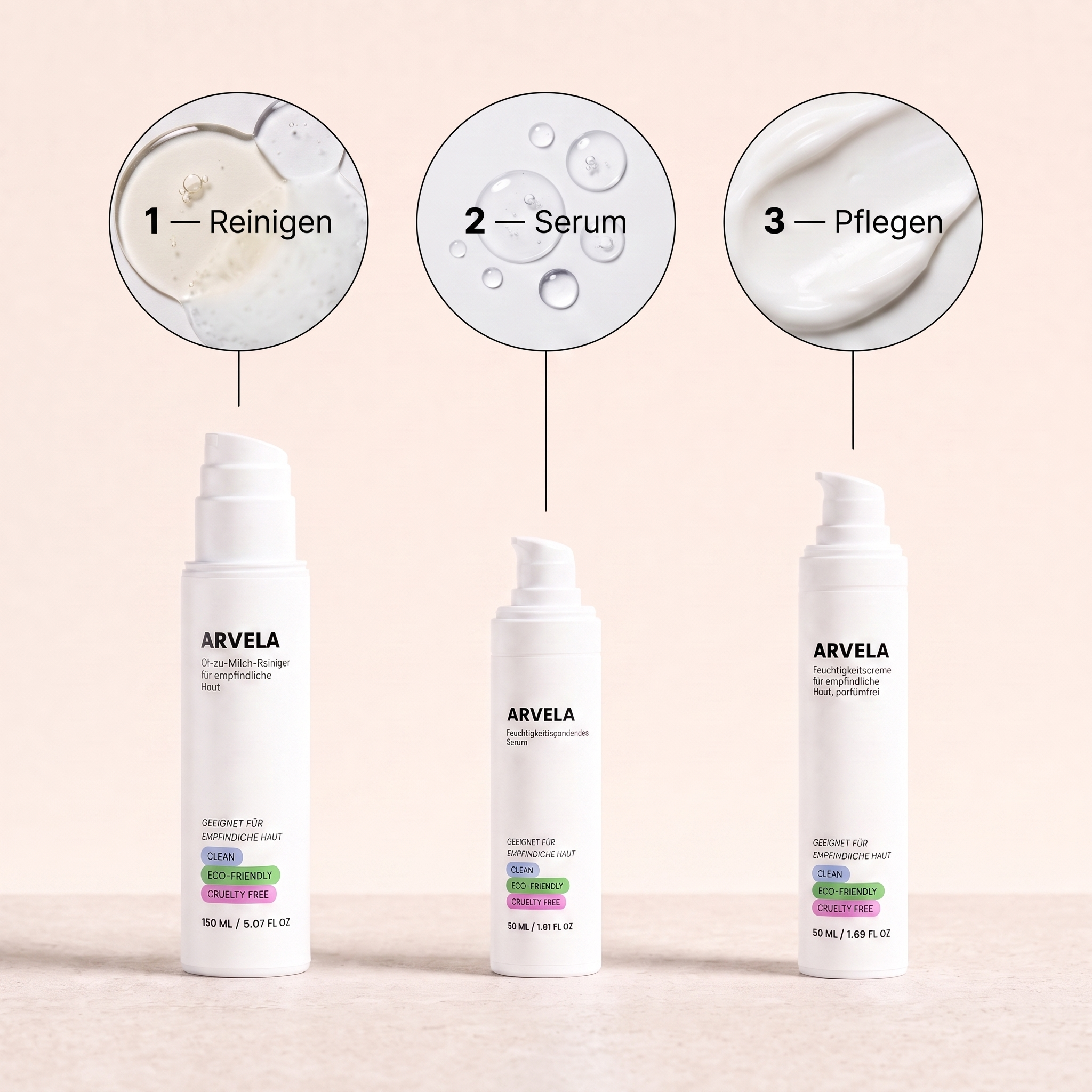 ARVELA Barrier Routine
